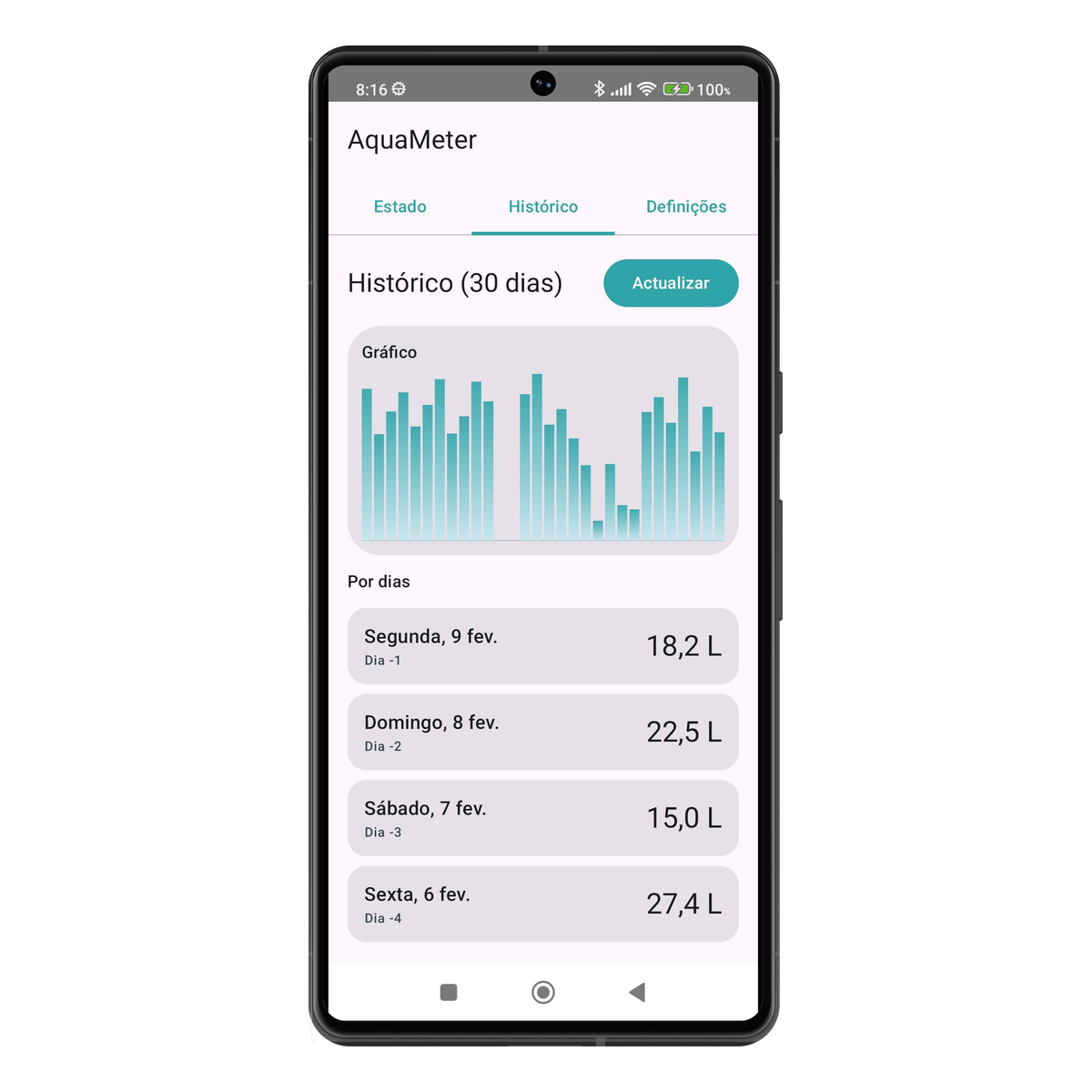 AquaMeter - Smart Water Monitoring System - Image 3